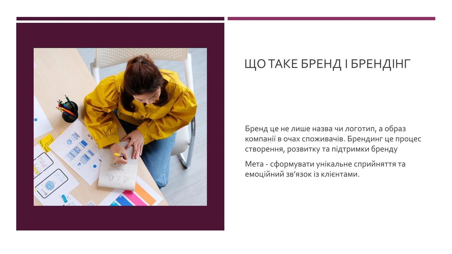 Branding als Instrument der Wettbewerbsfähigkeit – Präsentationsfolien (Ukrainisch)