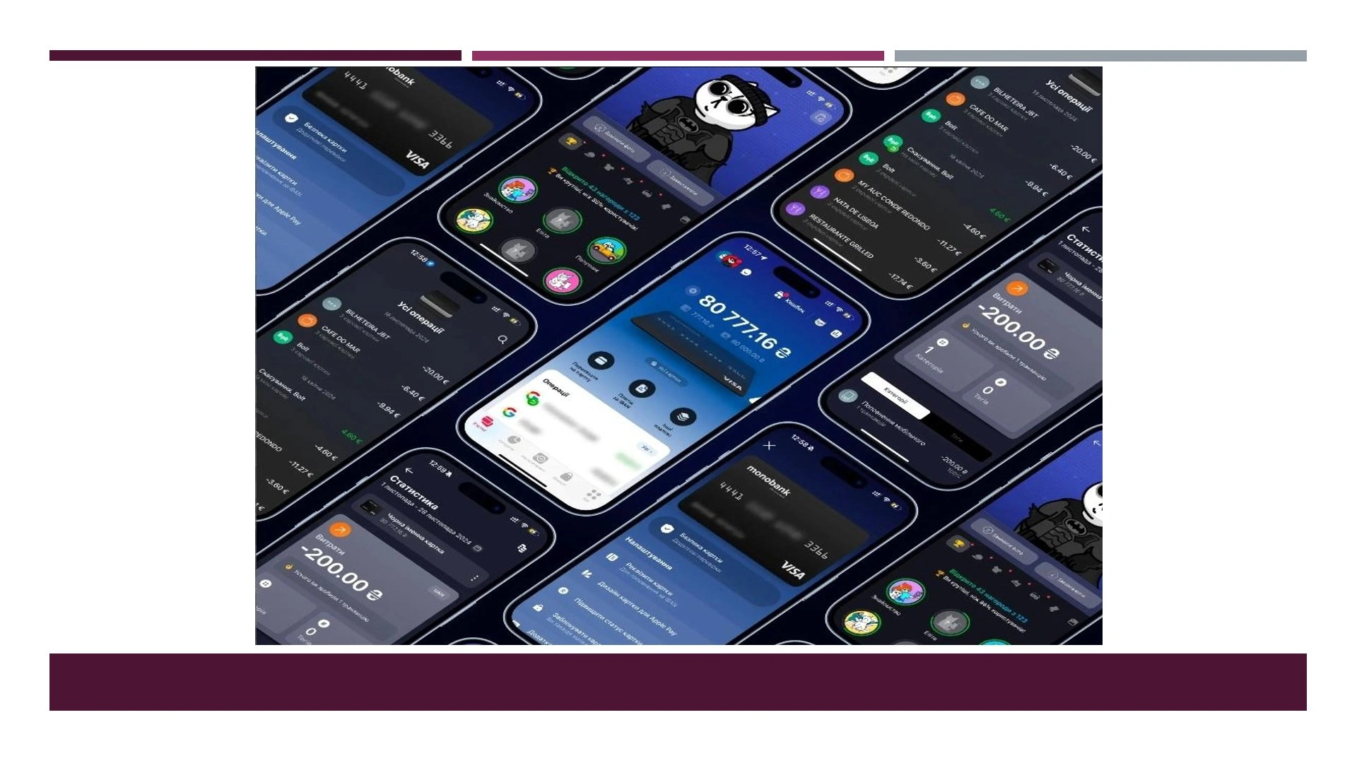 Branding als Instrument der Wettbewerbsfähigkeit – Präsentationsfolien (Ukrainisch)