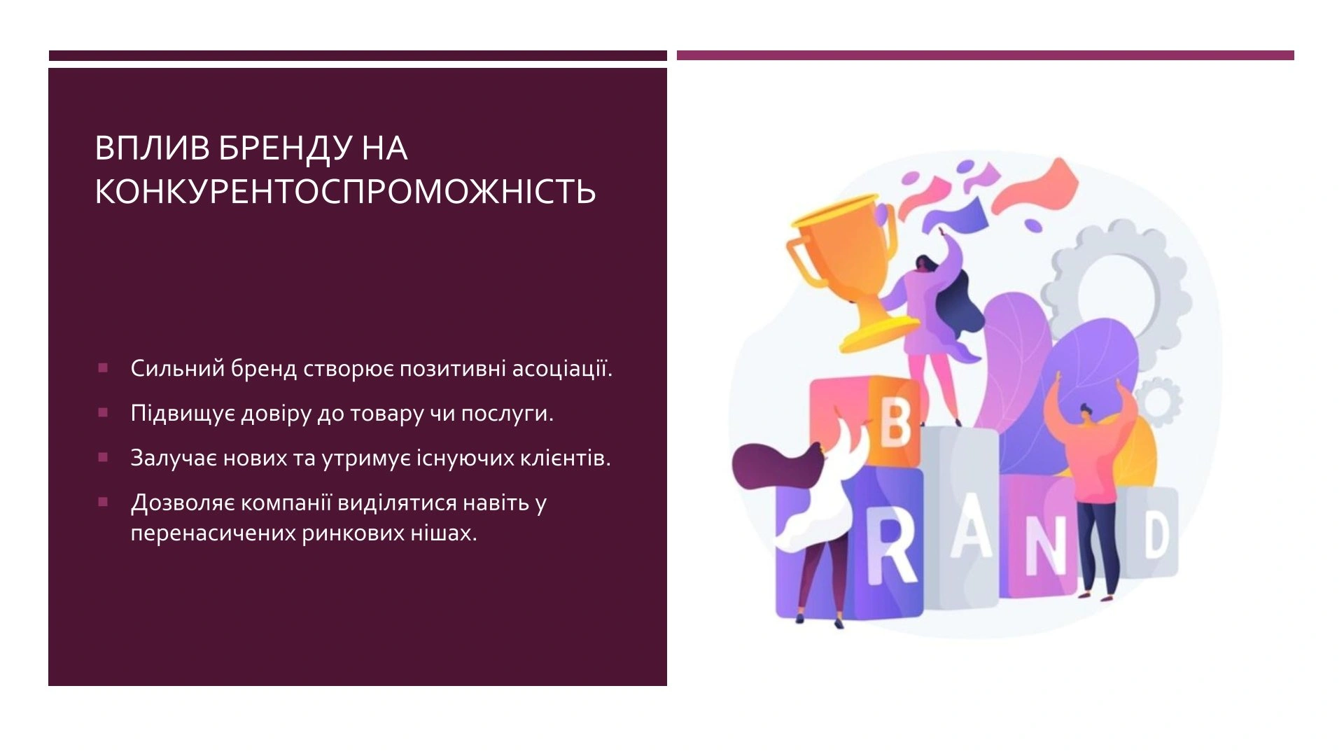 Branding als Instrument der Wettbewerbsfähigkeit – Präsentationsfolien (Ukrainisch)