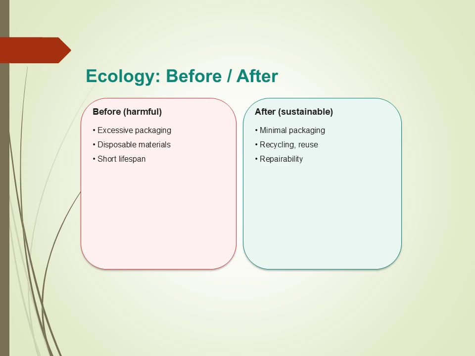 Ethical Design: How to Avoid Manipulation and Harm?